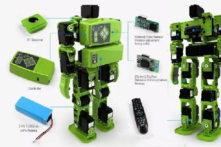 直線導(dǎo)軌在機器人當中的運用
